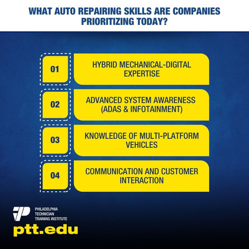 What Auto Repairing Skills Are Companies Prioritizing Today (1).jpg