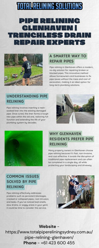 Pipe Relining Glenhaven Trenchless Drain Repair Experts.jpg