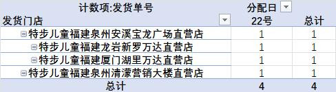 发货提醒截图2025年05月22日15时.jpg