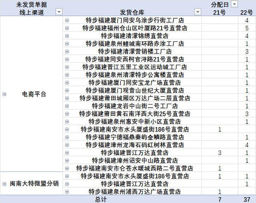 发货提醒截图2025年05月22日15时.jpg