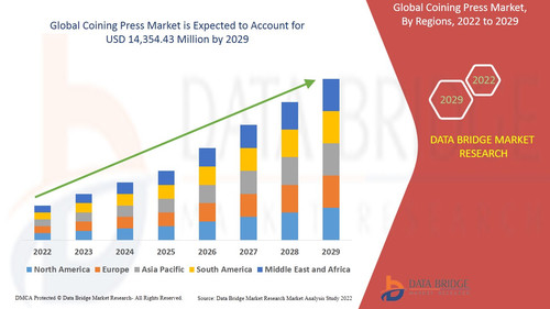 GlobalCoiningPressMarket.jpg