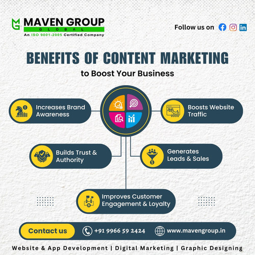 Content marketing services in Hyderabad.jpg