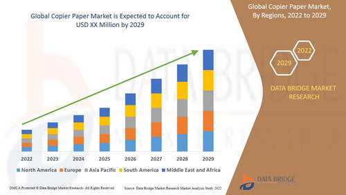 GlobalCopierPaperMarket.jpg