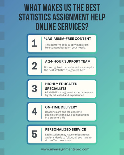 statistics assignment help australia.jpg
