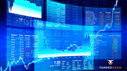 Funded Gram Best Prop Firm for Forex Trading in India, FundedGram.jpg