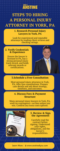 Steps to Hiring a Personal Injury Attorney in York, PA.jpg