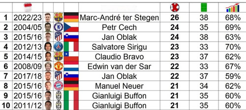 488072692 964019012611317 2610037181195078370 n.jpg?stp=dst jpg p180x540 tt6& nc cat=105&ccb=1 7& nc.jpg