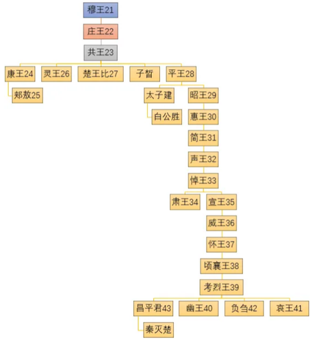 IMG 20250402 073003.png