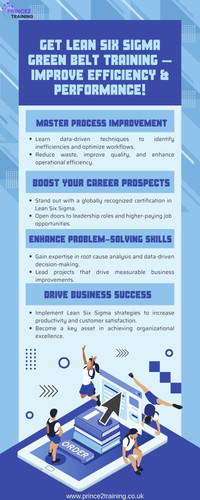 Get Lean Six Sigma Green Belt Training – Improve Efficiency & Performance!.jpg