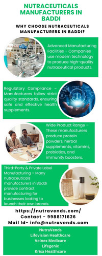 Nutraceuticals Manufacturers in Baddi.jpg