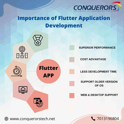 Flutter App (2).jpg