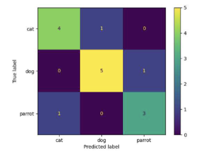 Screenshot 2025 04 02 at 11.42.30 AM.png