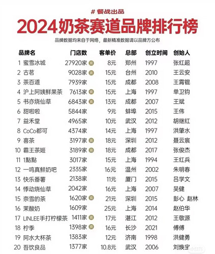 Camera XHS 17435849346701040g008319a4vcrq5a605nsva6vg83maa6746sg edit 1474596838282280.jpg