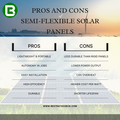 Semi Flexible Solar Panels Pros and Cons.png