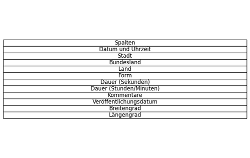 columns 01 04 09 35 02.png