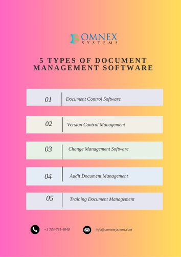 5 types of Document Management Software (1).png