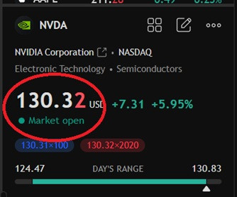 spxtoday.jpg