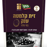 112