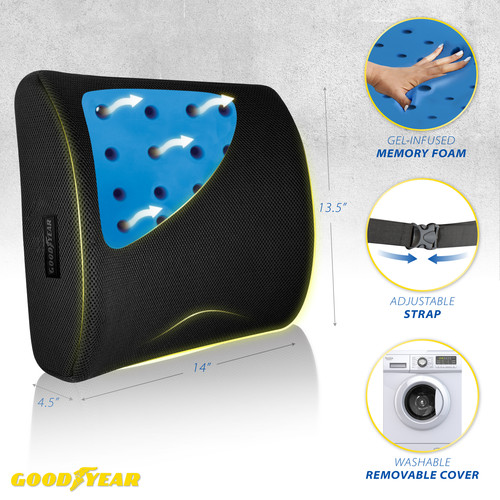 GY1841 Gel Infused Lumbar Cushion (Black) AMZ 04.jpg