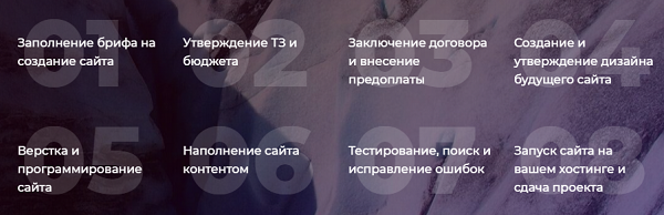 Закажите создание сайта в спб selection-studio.com