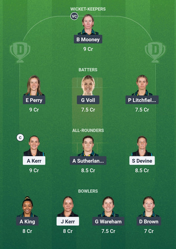 Screenshot 2025 03 26 01 01 01 066 com.dream11.fantasy.cricket.football.kabaddi edit.1