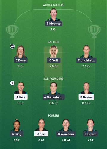 Screenshot 2025 03 26 01 01 12 884 com.dream11.fantasy.cricket.football.kabaddi edit.1