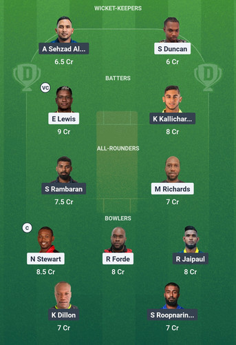 Screenshot 2025 03 26 01 05 01 354 com.dream11.fantasy.cricket.football.kabaddi edit.1