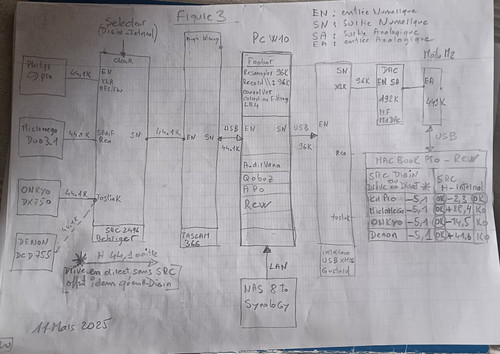 Figure 3 IMG 20250311 141246.1