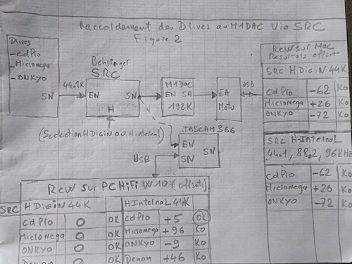 Figure 2 IMG 20250311 125533.1