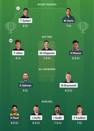 Screenshot 2025 03 26 01 02 16 379 com.dream11.fantasy.cricket.football.kabaddi edit.1