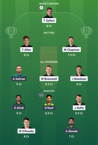 Screenshot 2025 03 26 01 02 05 088 com.dream11.fantasy.cricket.football.kabaddi edit.1
