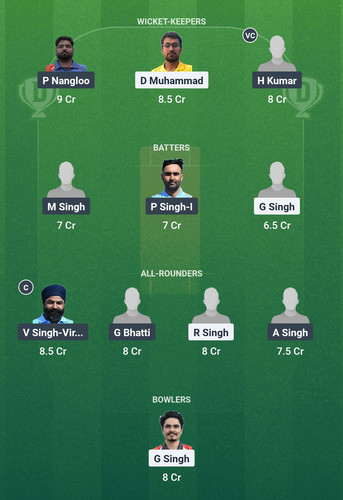 Screenshot 2025 03 26 01 02 48 299 com.dream11.fantasy.cricket.football.kabaddi edit.1