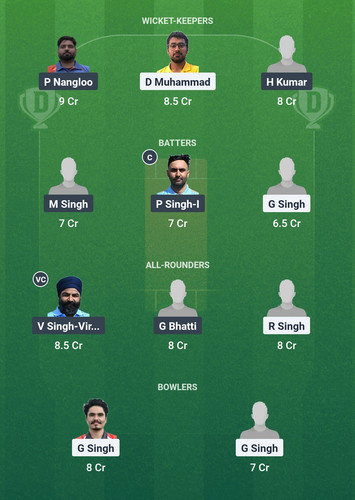 Screenshot 2025 03 26 01 03 12 101 com.dream11.fantasy.cricket.football.kabaddi edit.1