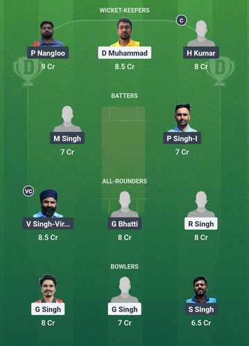 Screenshot 2025 03 26 01 02 59 305 com.dream11.fantasy.cricket.football.kabaddi edit.1