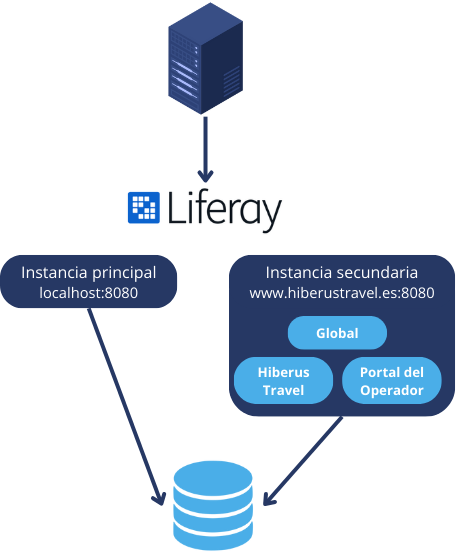 Instancia 1 (3).png