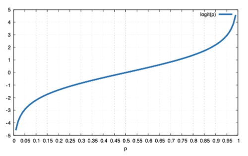 Screenshot 2025 03 26 at 11.45.01 AM.png