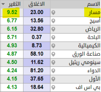 Gm9lseRW4AAXJvl.png