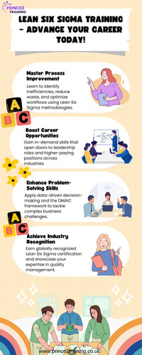 Lean Six Sigma Training – Advance Your Career Today!.jpg