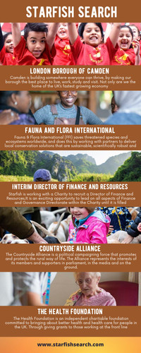 Executive Search Recruitment London.jpg