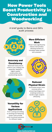 How Power Tools Boost Productivity in Construction and Woodworking.png
