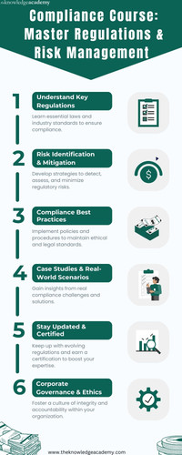 Compliance Course Master Regulations & Risk Management.jpg