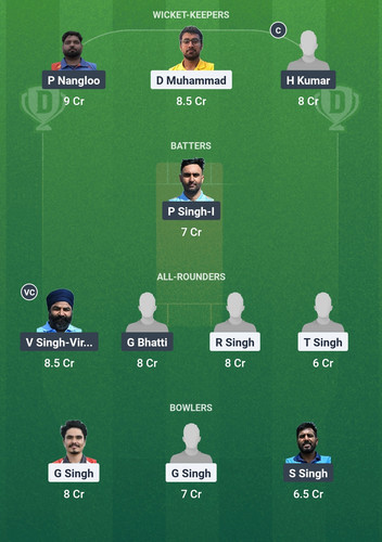 Screenshot 2025 03 26 14 08 29 136 com.dream11.fantasy.cricket.football.kabaddi edit.jpg