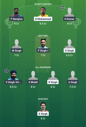 Screenshot 2025 03 26 14 08 39 446 com.dream11.fantasy.cricket.football.kabaddi edit.jpg