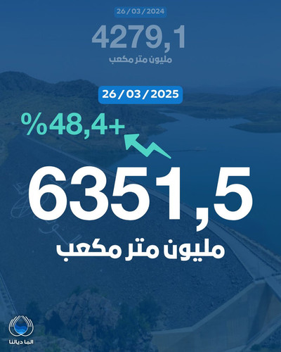 Gm9jP3zWIAApASu.jpg
