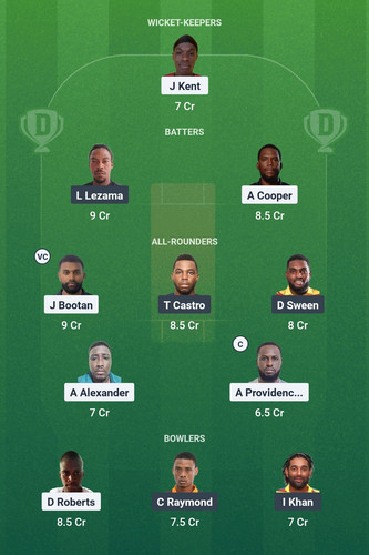 Screenshot 2025 03 27 00 59 37 950 com.dream11.fantasy.cricket.football.kabaddi edit.jpg