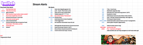 Alertliste 3.0.png