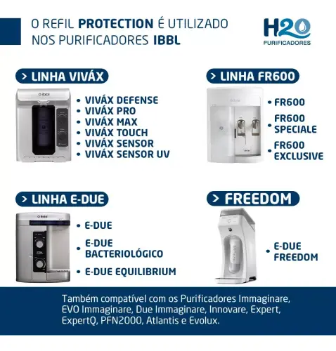 D NQ NP 2X 935843 MLB79174705113 092024 F filtro cz7 purificador ibbl e due equilibrium immaginare.webp