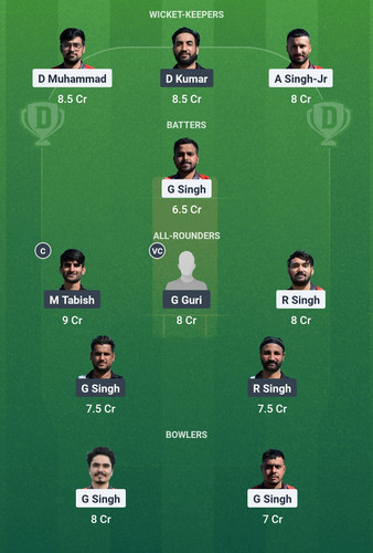 Screenshot 2025 03 27 00 58 15 178 com.dream11.fantasy.cricket.football.kabaddi edit.jpg