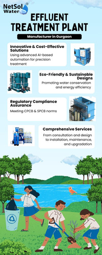 Effluent Treatment Plant Manufacturer in Gurgaon – Reuse & Recycle Water.jpg