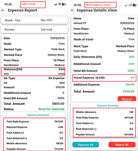 R1 R2. IOS MGR login Approvals Expense amount is mismatched and total is showing wrongly.jpg